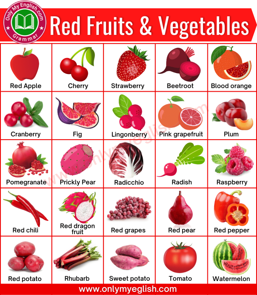 fruit vegetables list with pictures
