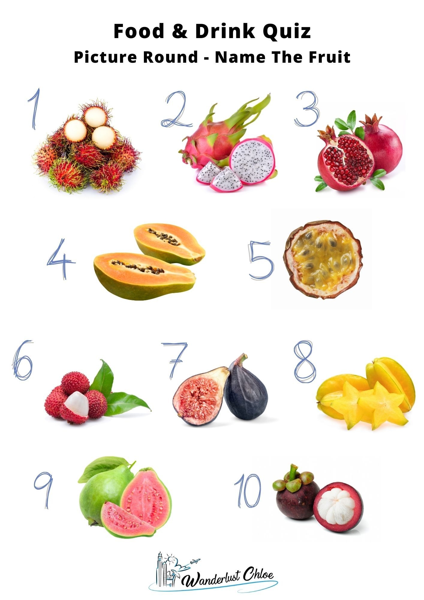 50 Food Trivia Questions Printable Picture Round 2025 Quiz