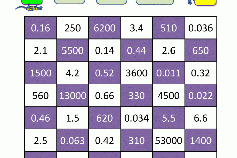 6th Grade Math Games