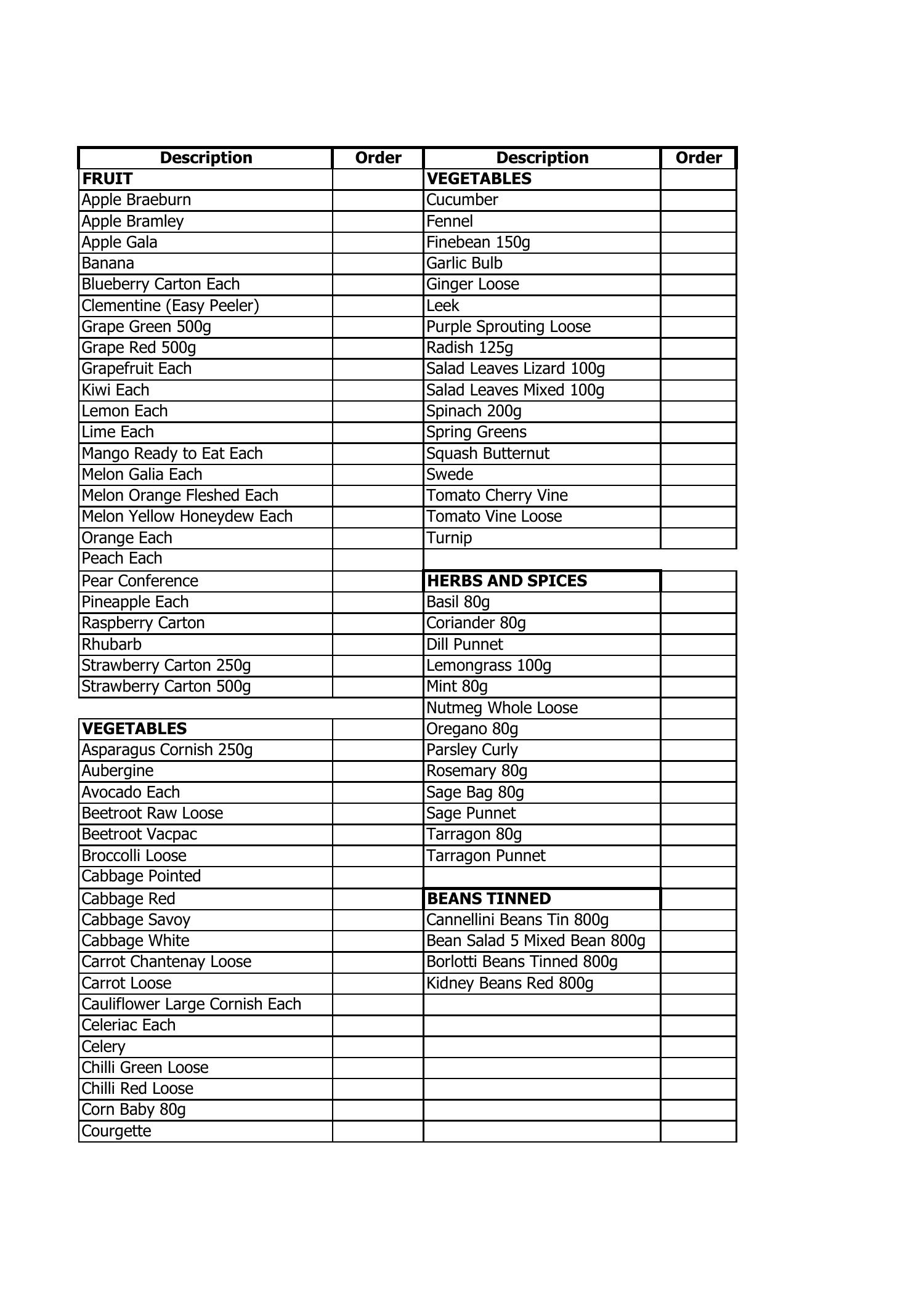 list of fruits and vegetables with pictures pdf