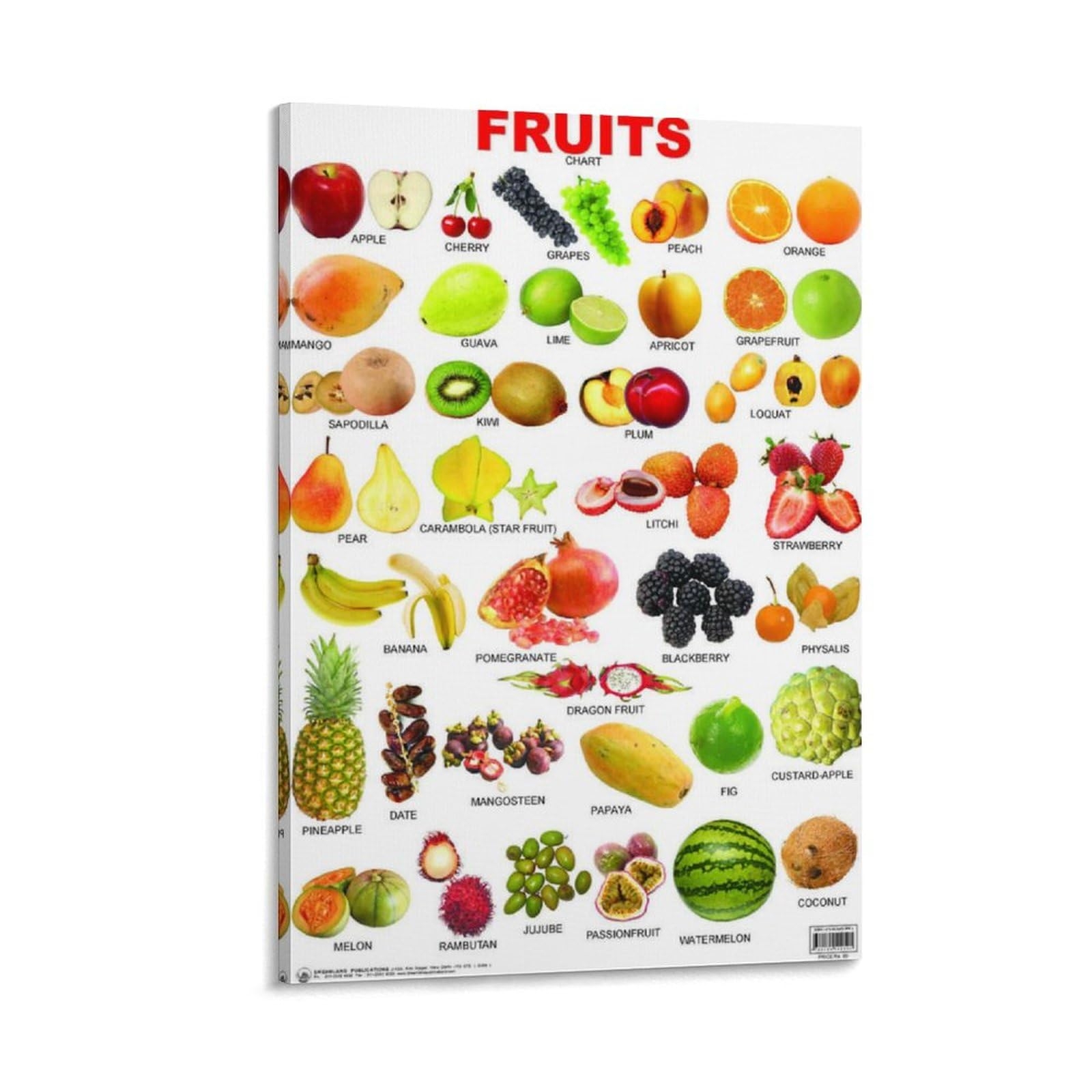 All Fruit Names In English And Urdu With Pictures Download Pdf 