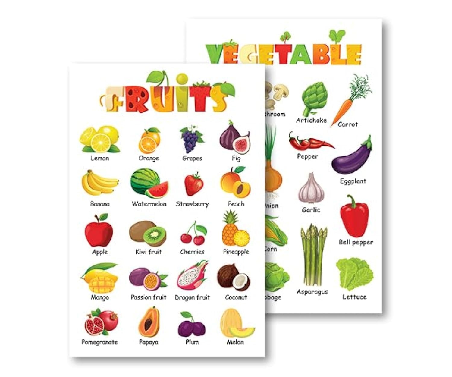 Amazon 2 Pcs Fruits And Vegetables Poster 16