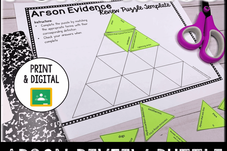 Arson Investigation Puzzle Activity For Forensics The Trendy Science Teacher