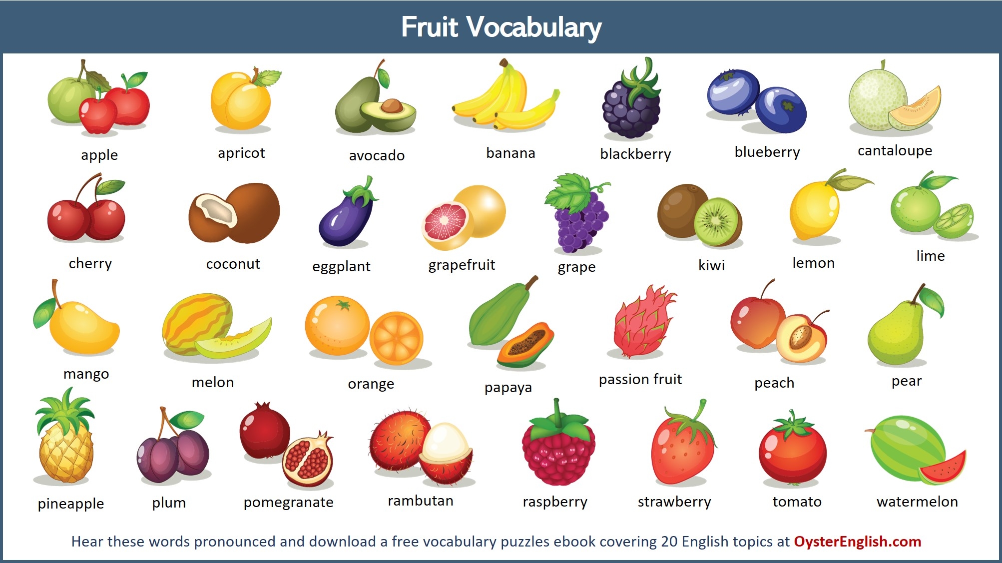 Beat Corona Boredom ESOL Fruit Vocabulary Learn Hillingdon ACE