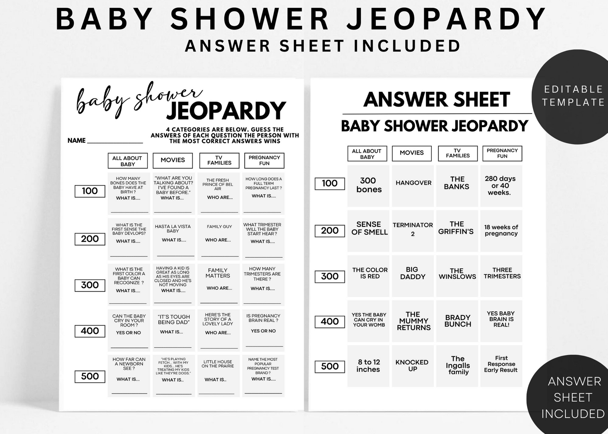 Coed Baby Showe Games Baby Jeopardy Coed Games For Baby Shower 