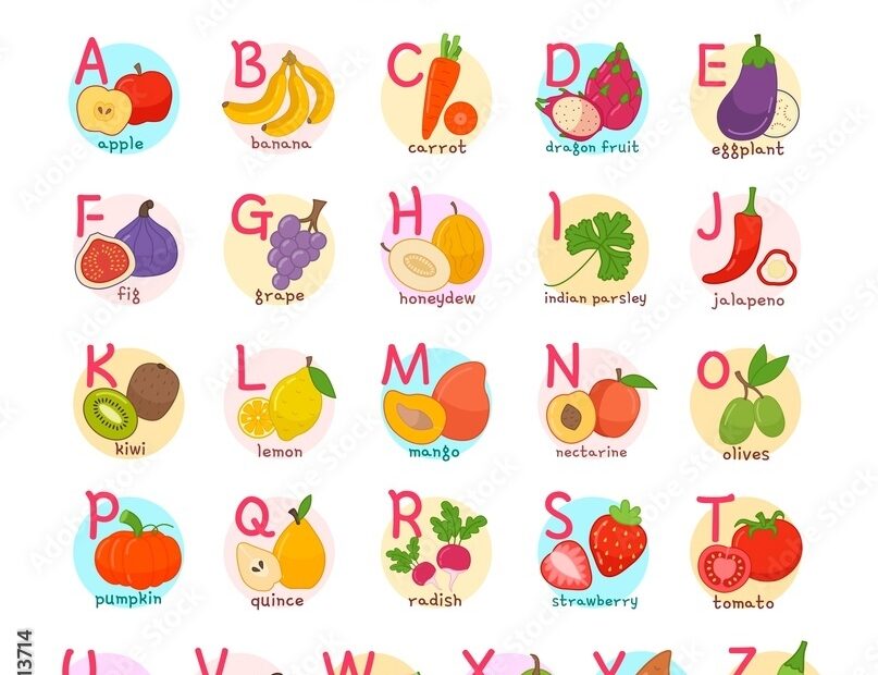 Cute English Illustrated Fruits And Vegetables Alphabet English Letters A To Z Set Learning English Vocabulary Stock Vector Adobe Stock
