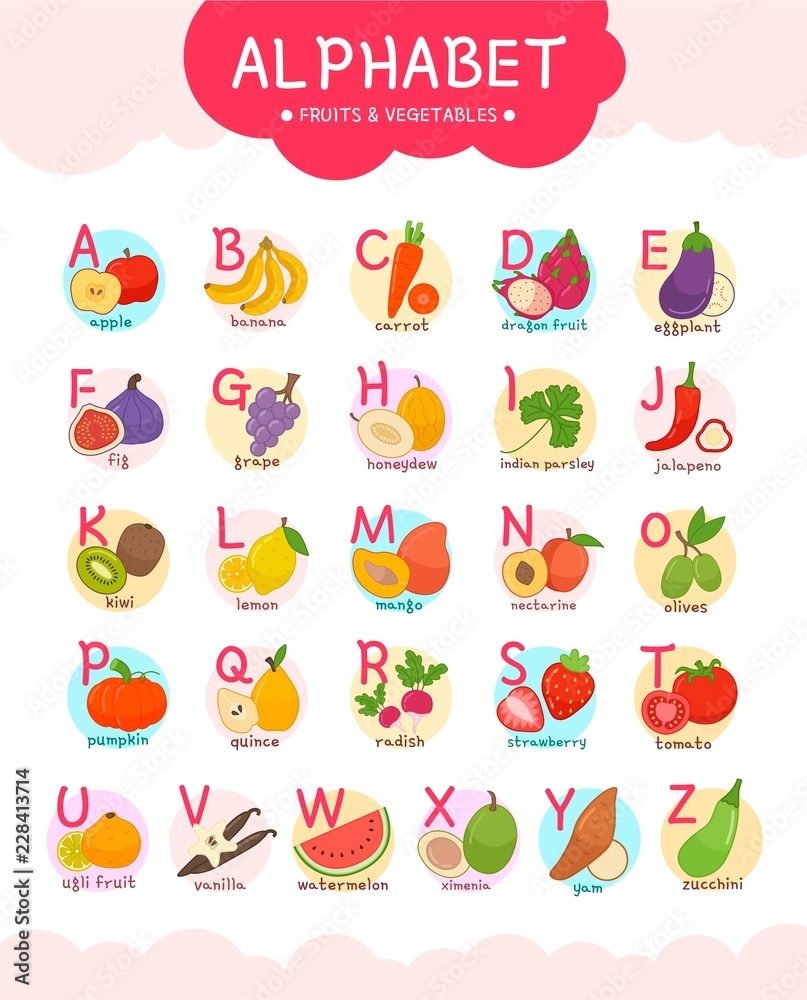 Cute English Illustrated Fruits And Vegetables Alphabet English Letters A To Z Set Learning English Vocabulary Stock Vector Adobe Stock