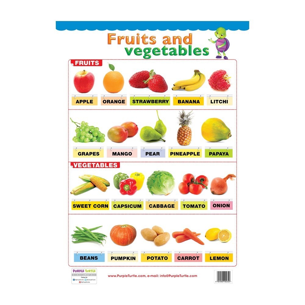 fruits and vegetables chart pictures