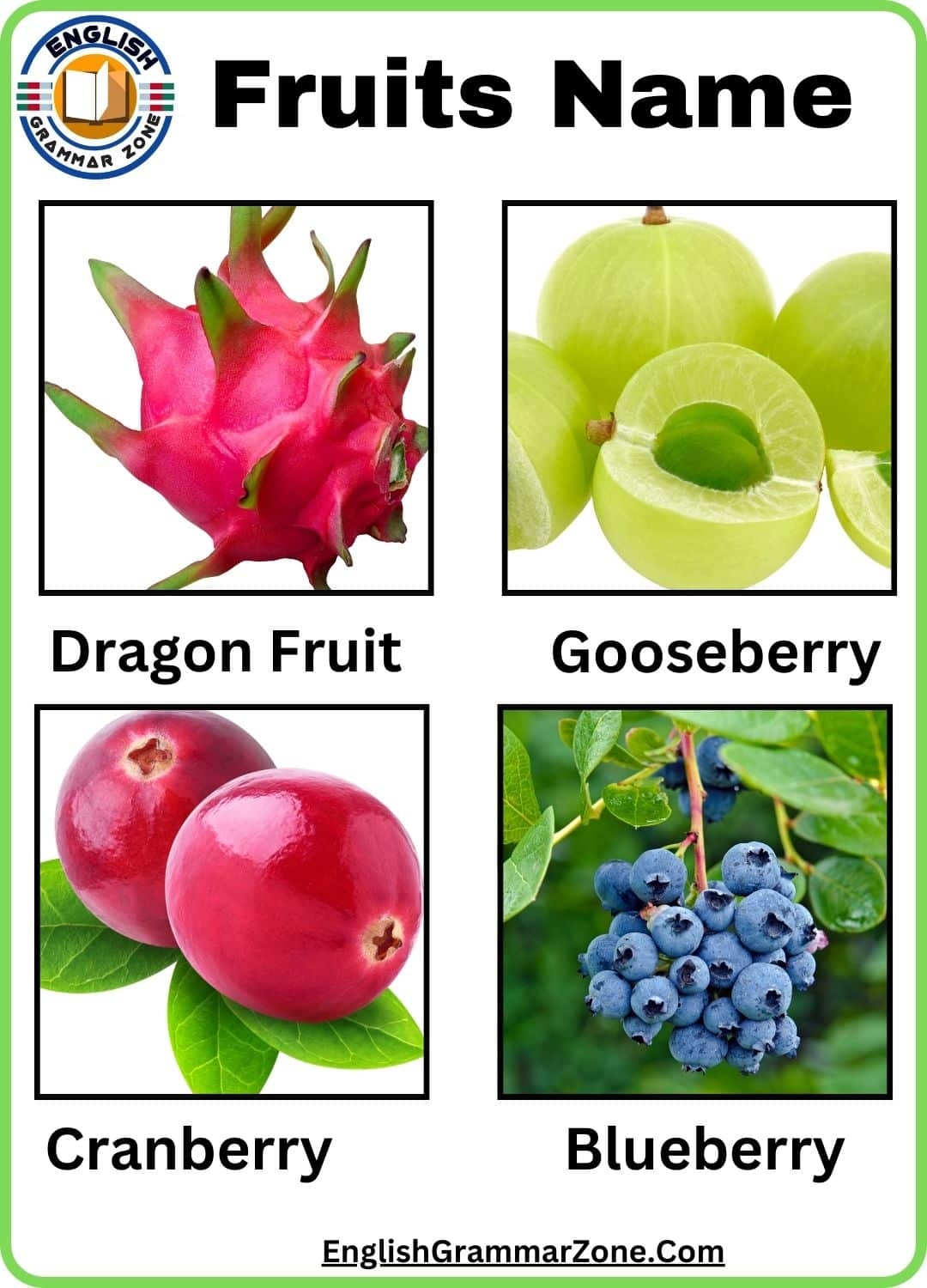 names of fruits and pictures