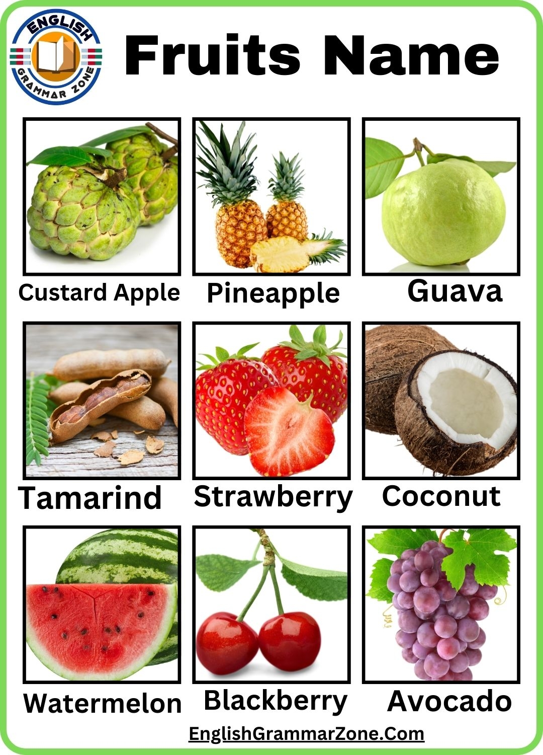 fruits name with picture