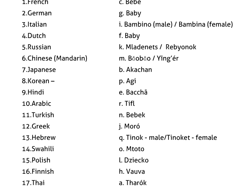 Free Printable Baby Around The World Baby Shower Game