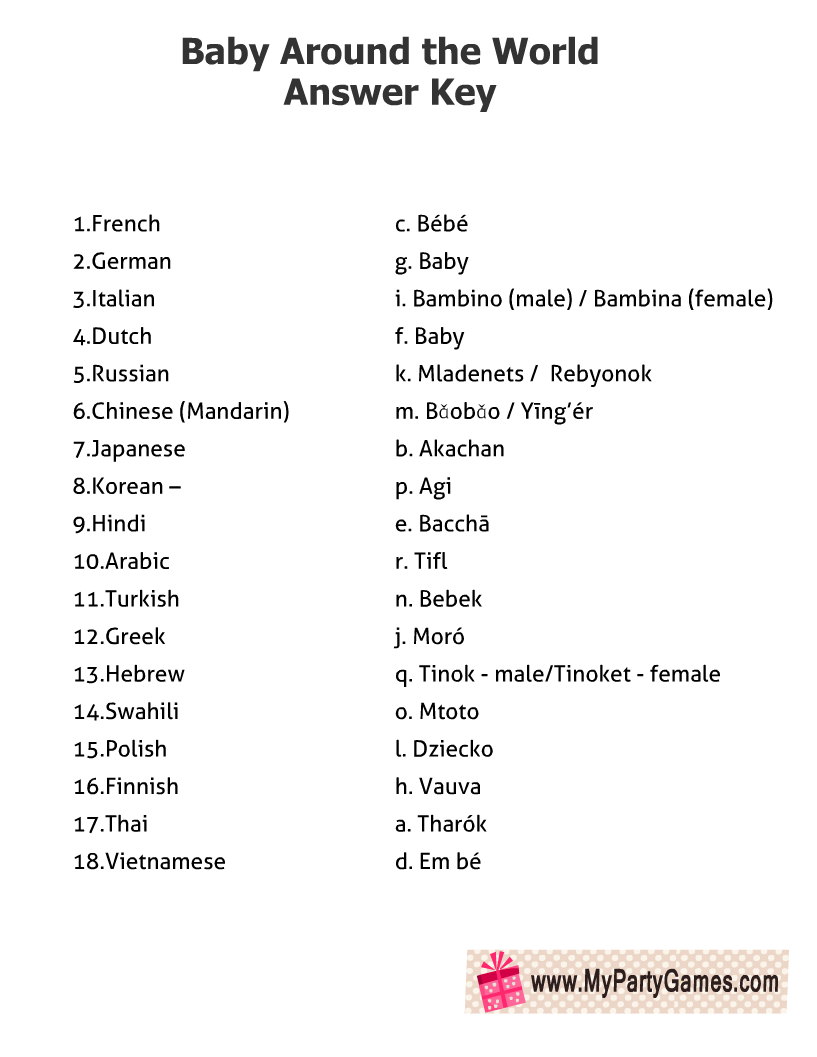 Free Printable Baby Around The World Baby Shower Game