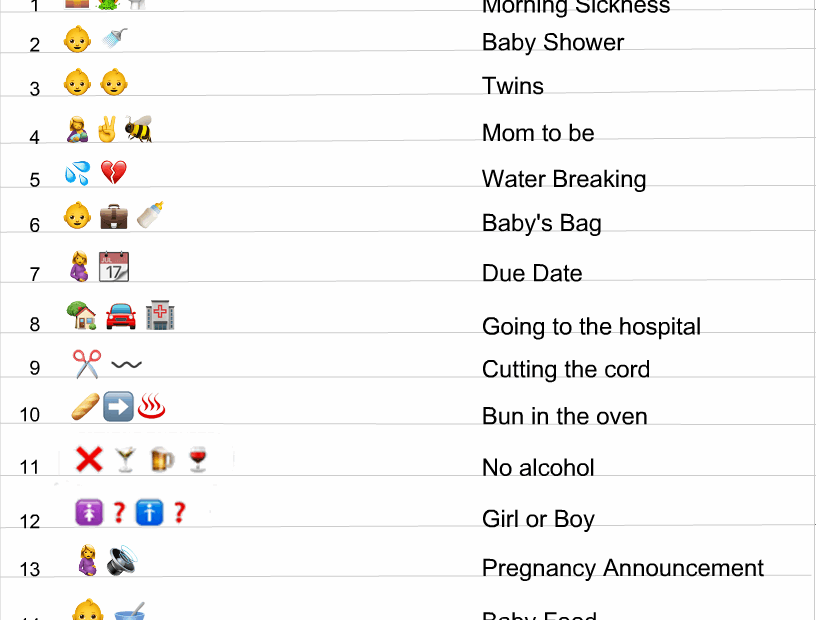 Free Printable Baby Shower Emoji Pictionary Quiz