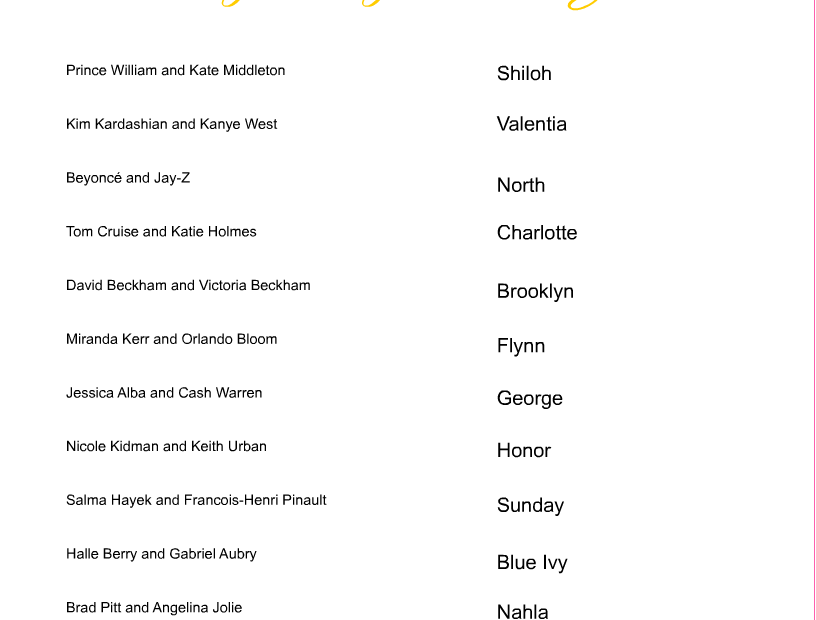 Free Printable Match The Celebrity Baby Name Game