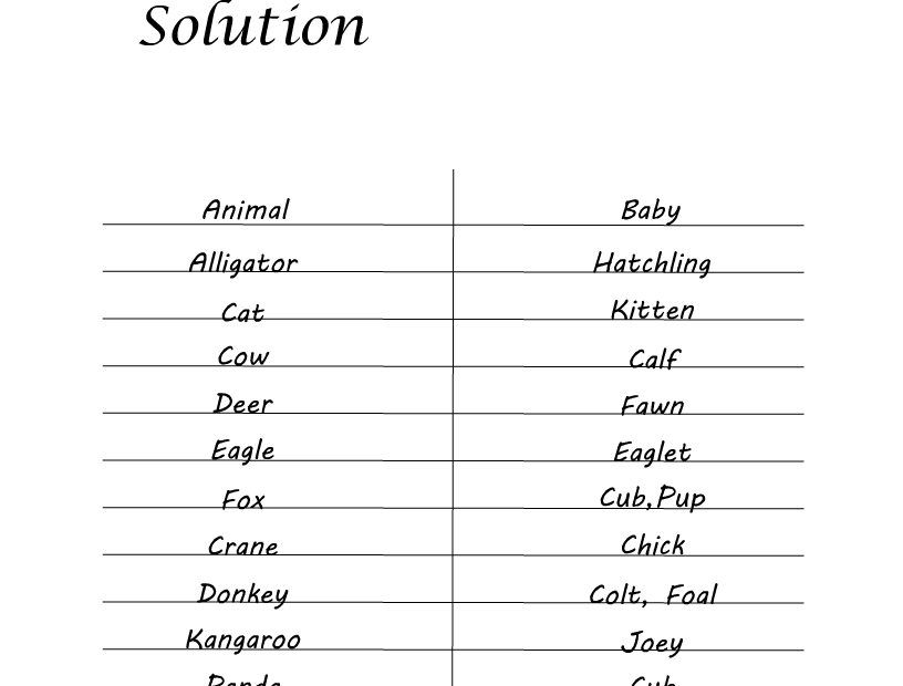 Free Printable Name The Baby Animal Game For Baby Shower