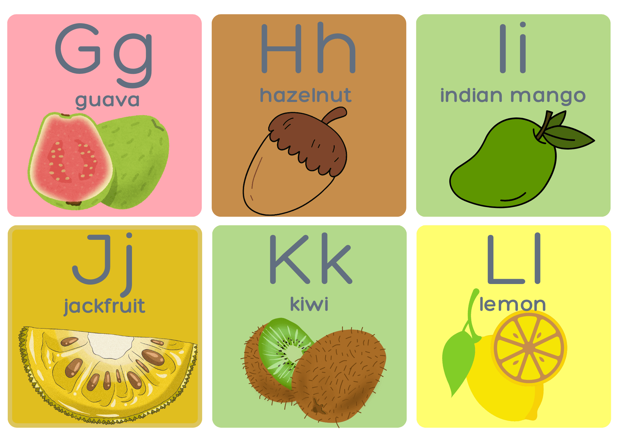Fruit Alphabet Flashcards For Childrens By Dhia jean Raket PH