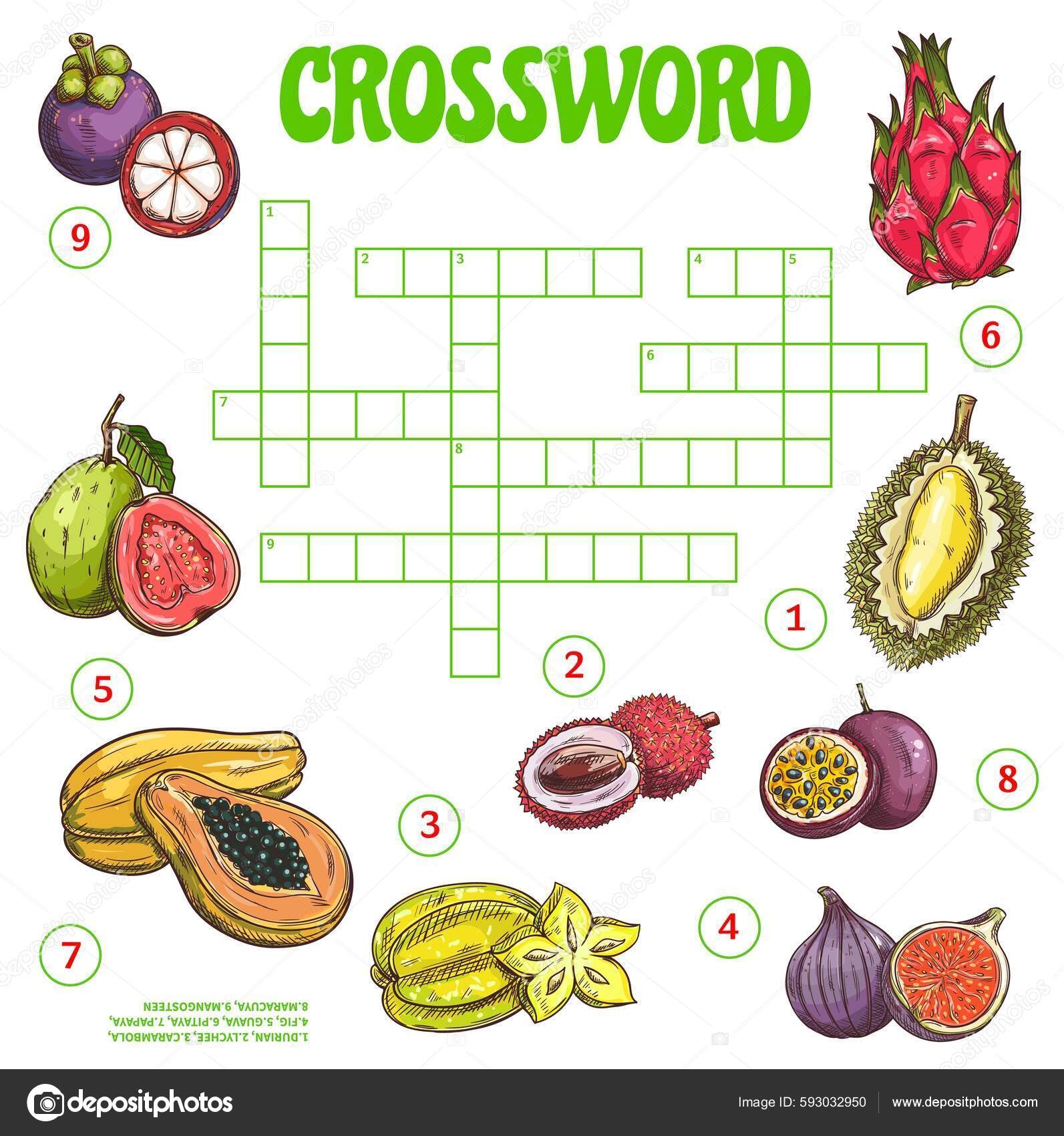 guess the fruit by picture