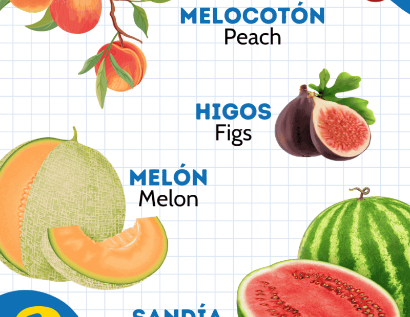 Fruits And Vegetables In Spanish Essential Vocabulary