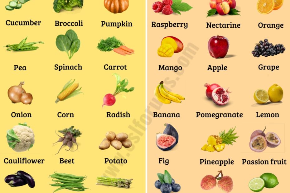 Fruits And Vegetables Names Of Vegetables And Fruits In English With ESL Picture ESL Forums