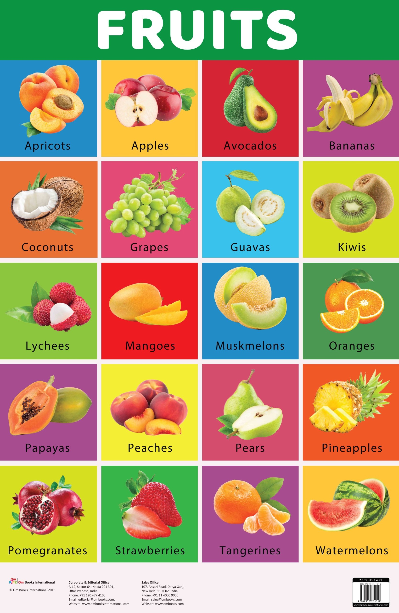 Fruits Charts