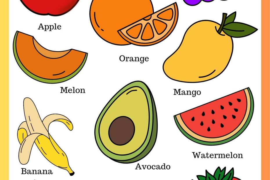 Fruits Fruits Identification