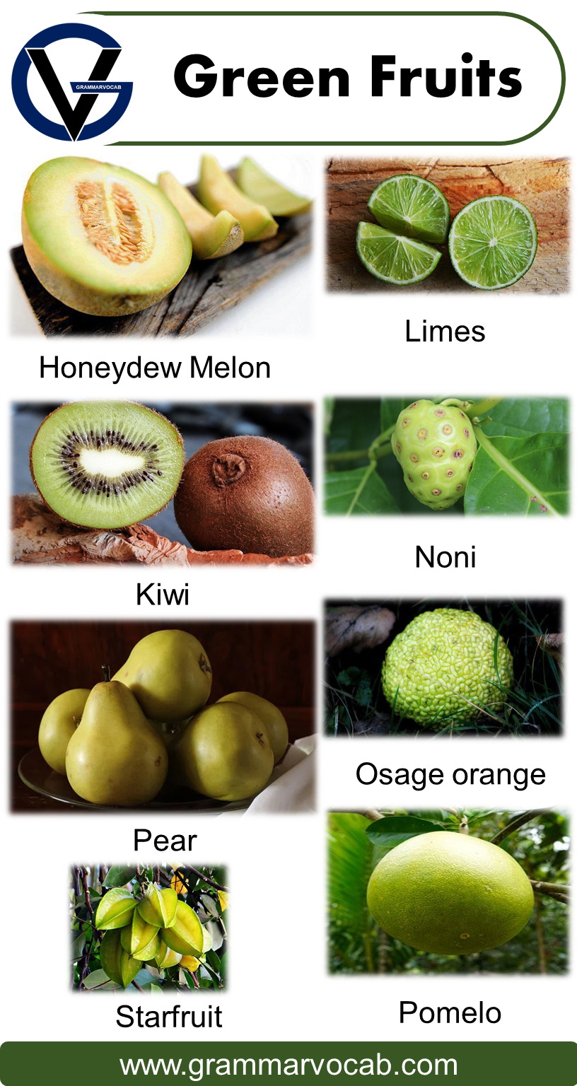 Green Fruits Names With Pictures Green Fruits Benefits PDF GrammarVocab
