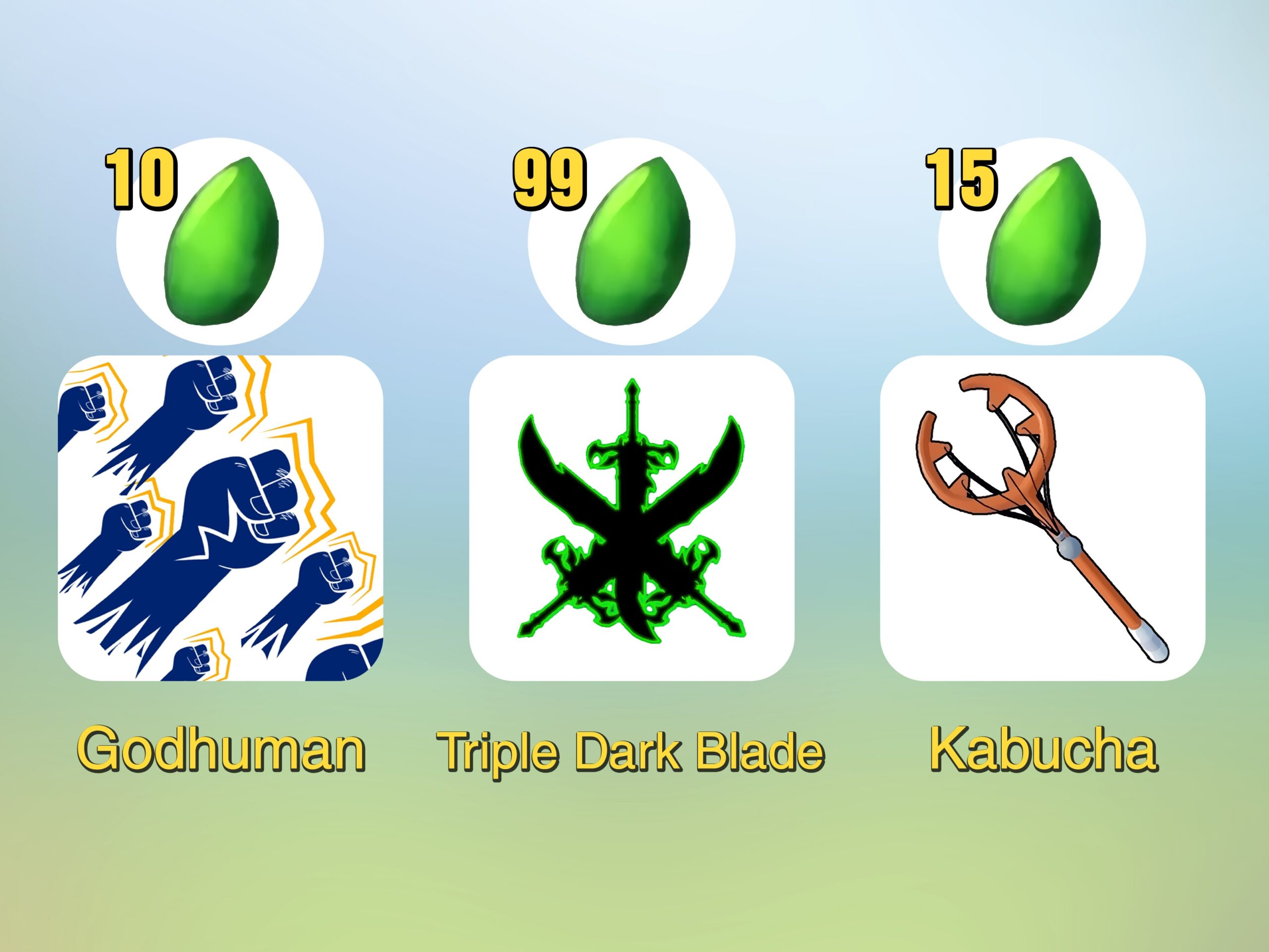 How To Get Dragon Scales In Blox Fruits Complete Guide