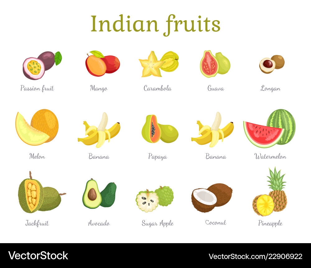 indian fruits name with picture