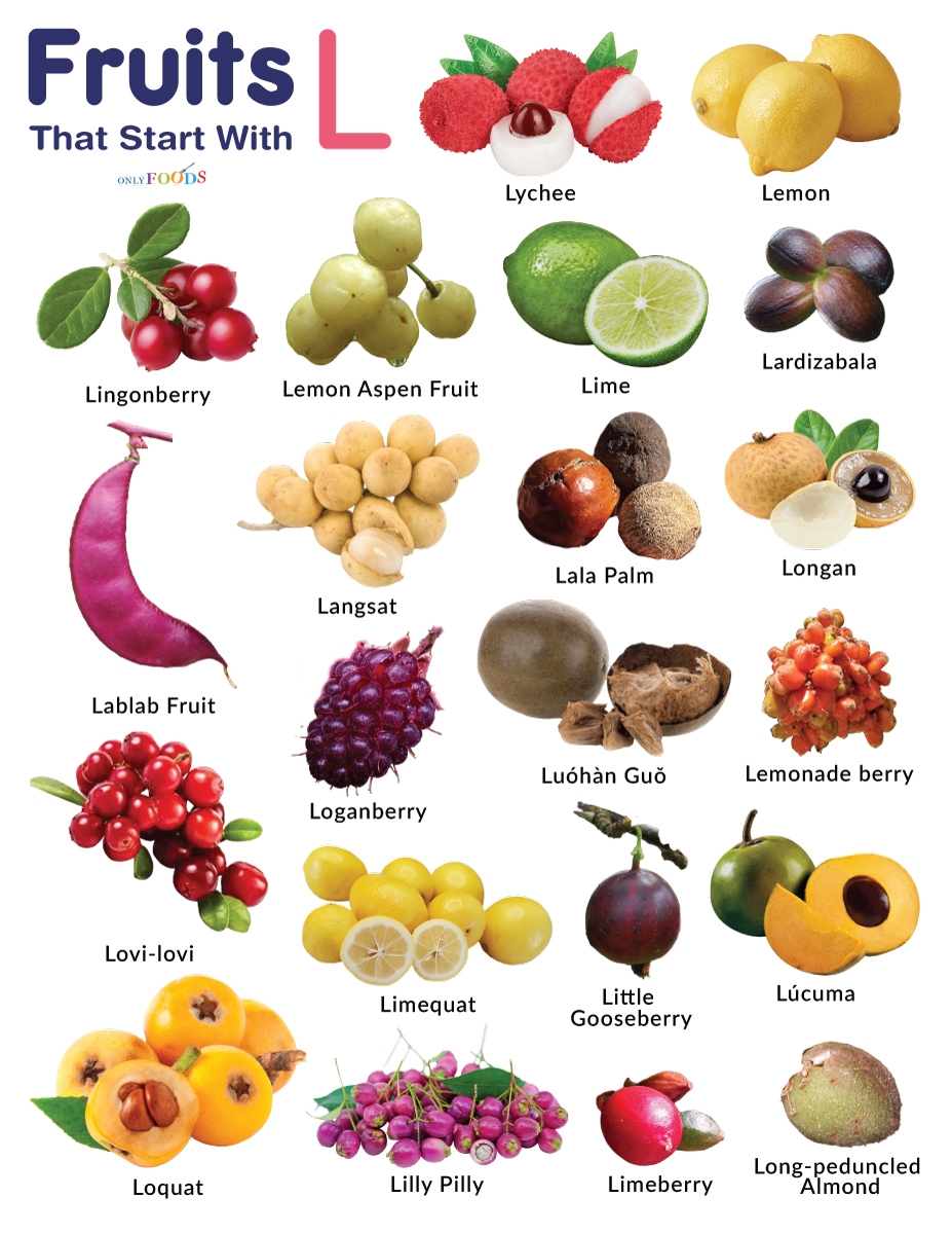 list of fruits with pictures and names