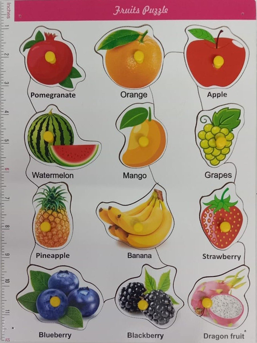 picture fruits name