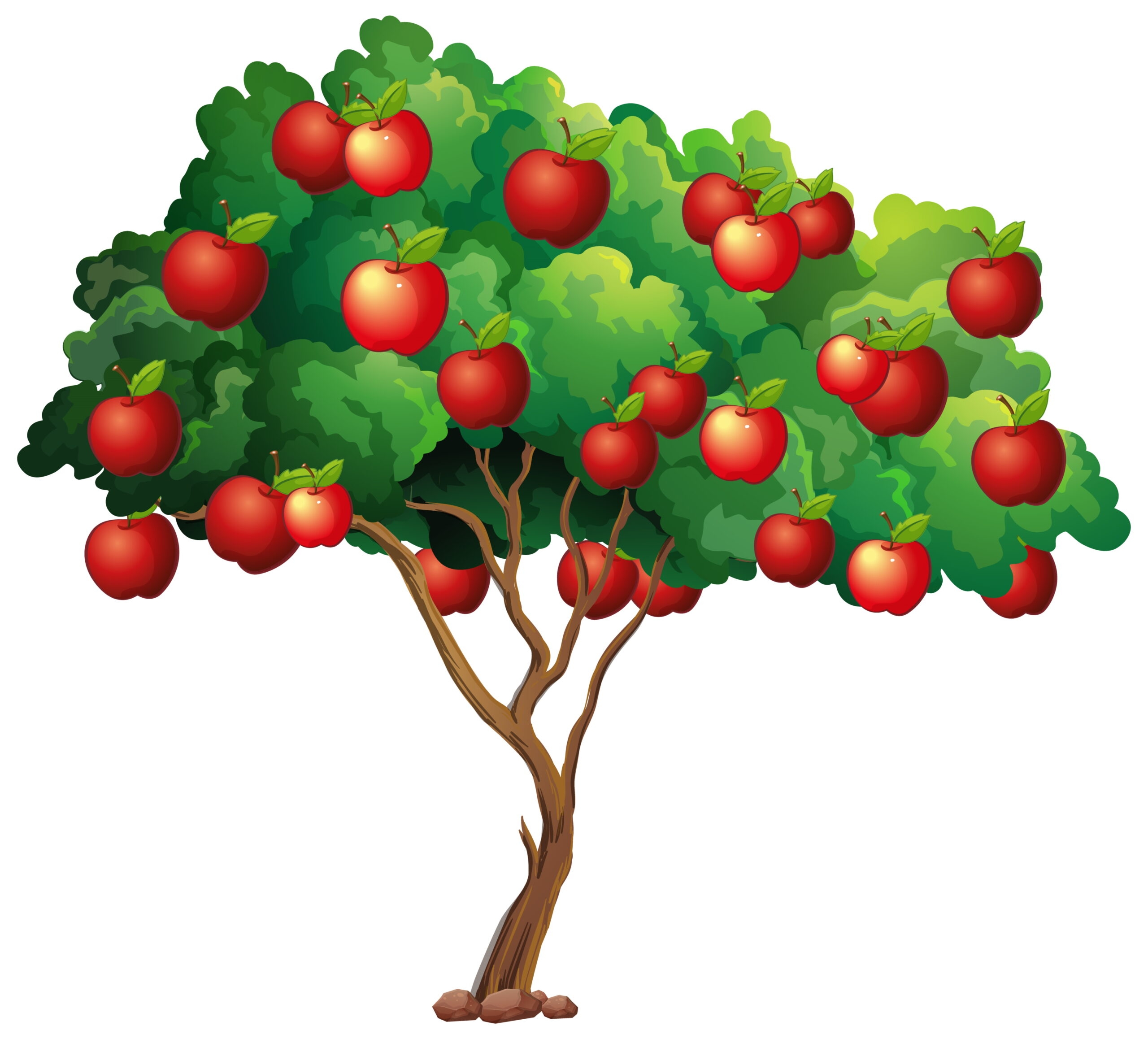 Product Management Low hanging Fruits Are Poisoned Reasonable Product