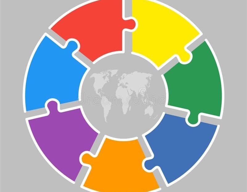 Puzzle 7 Pieces Stock Illustrations 147 Puzzle 7 Pieces Stock Illustrations Vectors U0026 Clipart Dreamstime