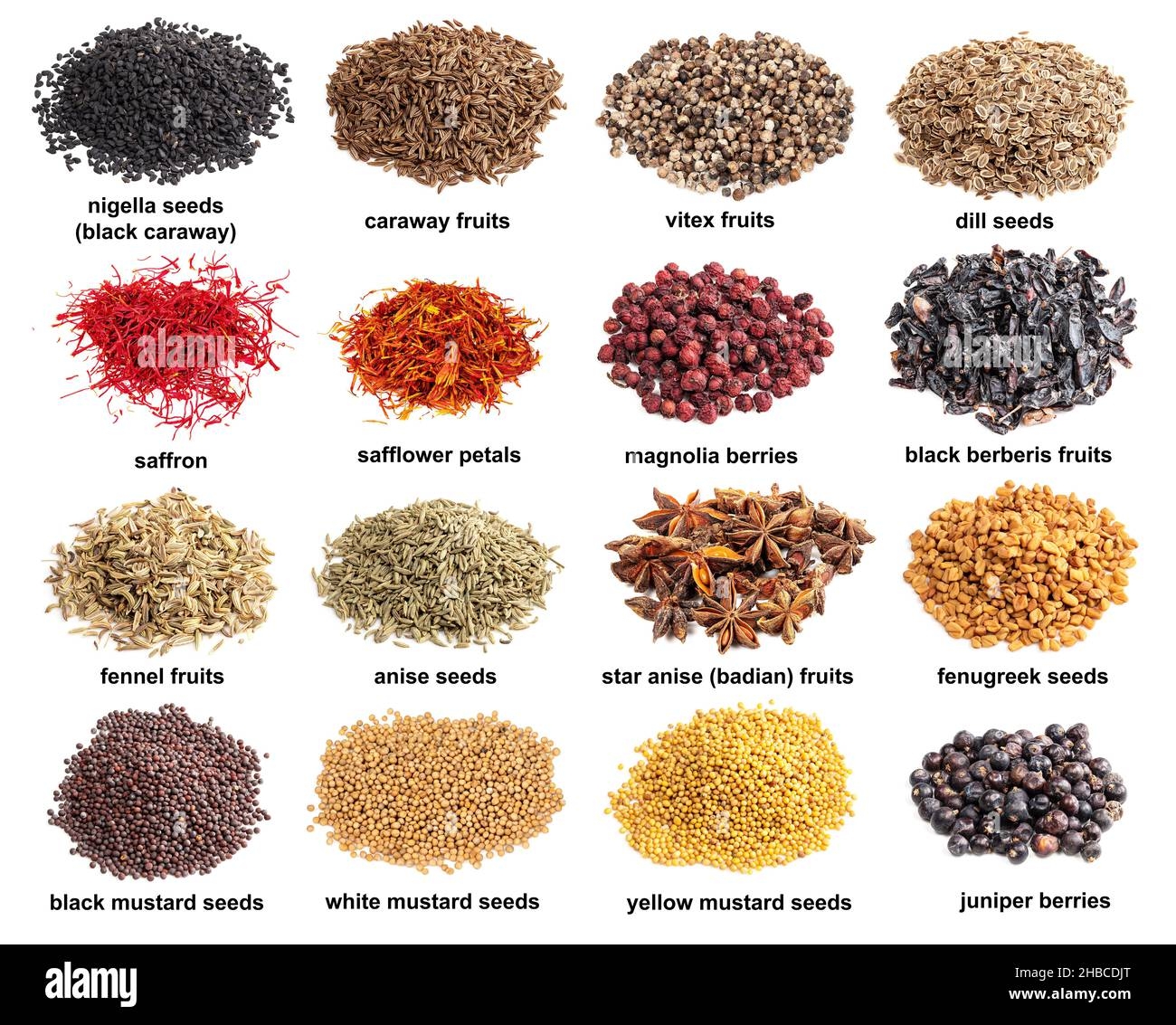 Set Of Piles Of Variuos Spicy Seeds And Fruits With Names Cutout On White Background Stock Photo Alamy