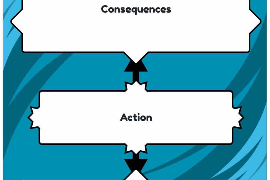Storyboard That Free Actions U0026 Consequences Worksheets