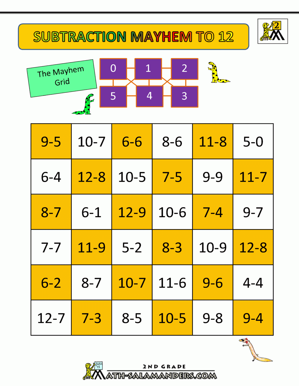 Subtraction Games 2nd Grade Worksheets Library