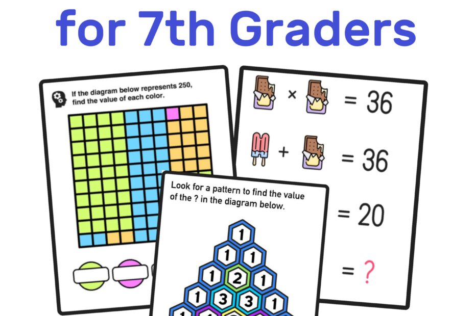 The Best Free 7th Grade Math Resources Complete List Mashup