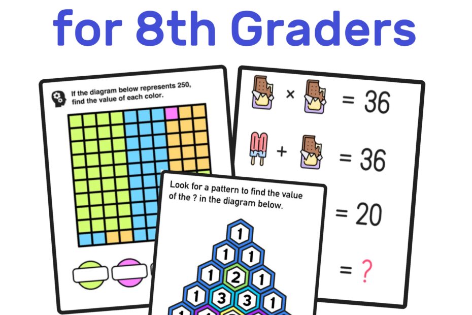 The Best Free 8th Grade Math Resources Complete List Mashup Math