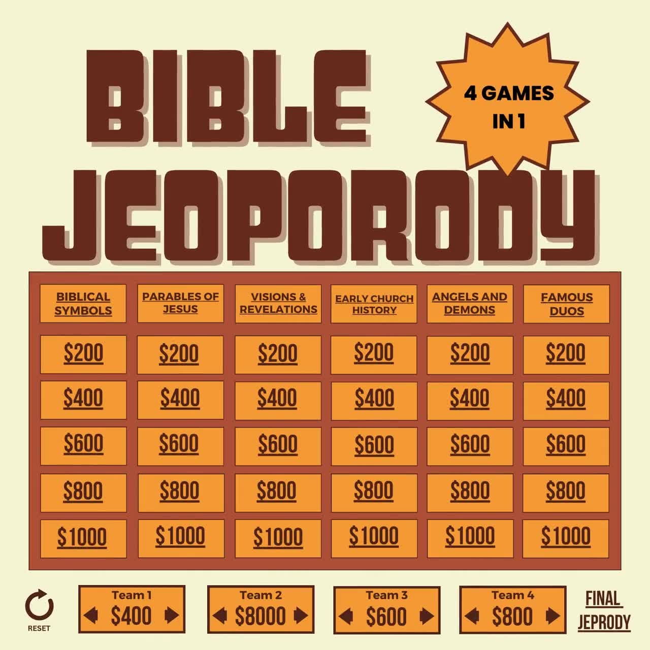 free printable bible jeopardy game