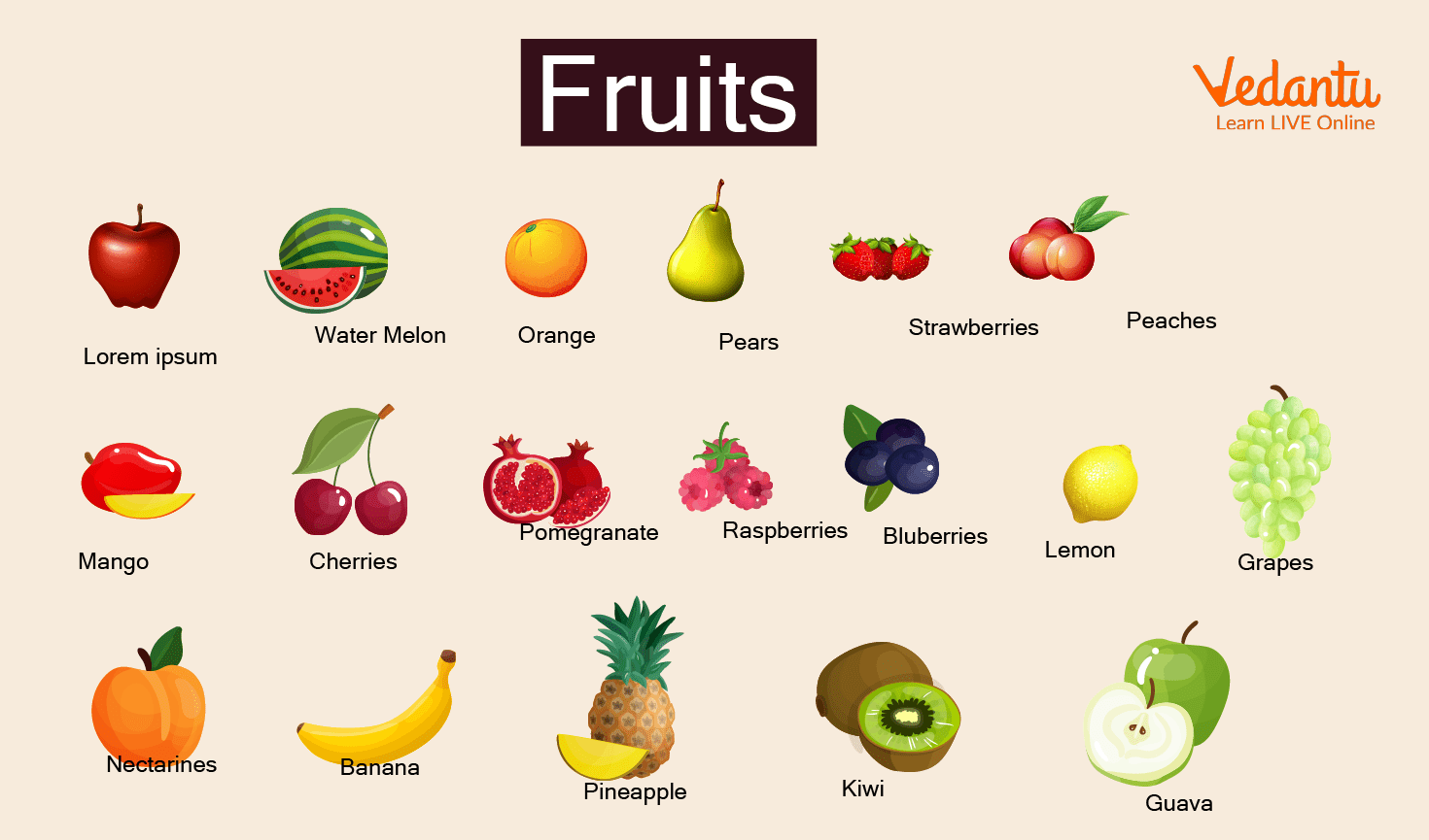 fruits and vegetables pictures and names