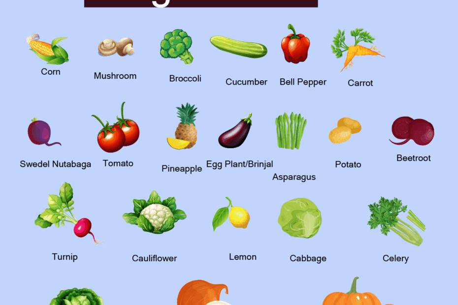 Vegetables And Fruits Names Learn With Examples And Pictures For Kids