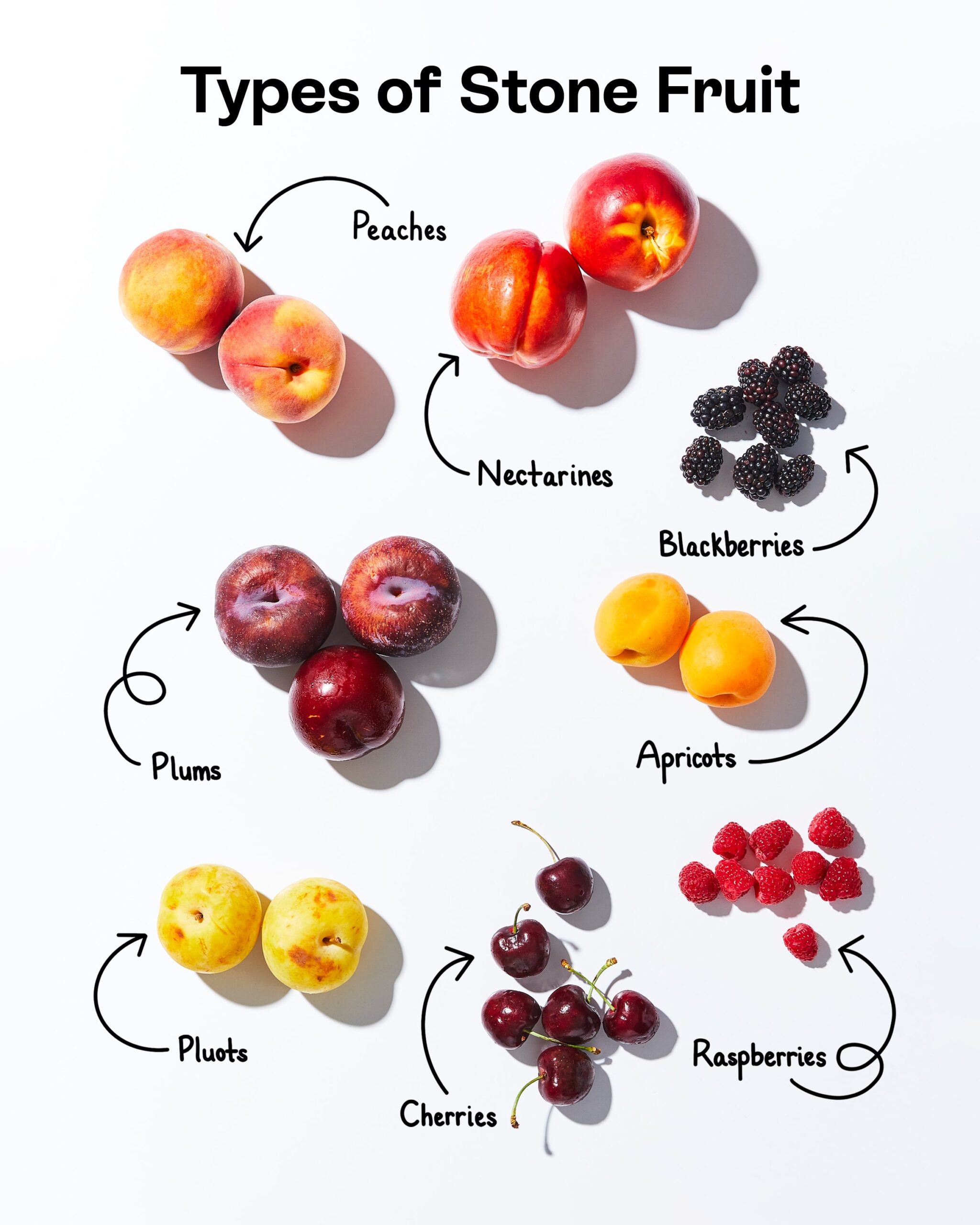 What Is Stone Fruit Types Recipes U0026 Photos The Kitchn