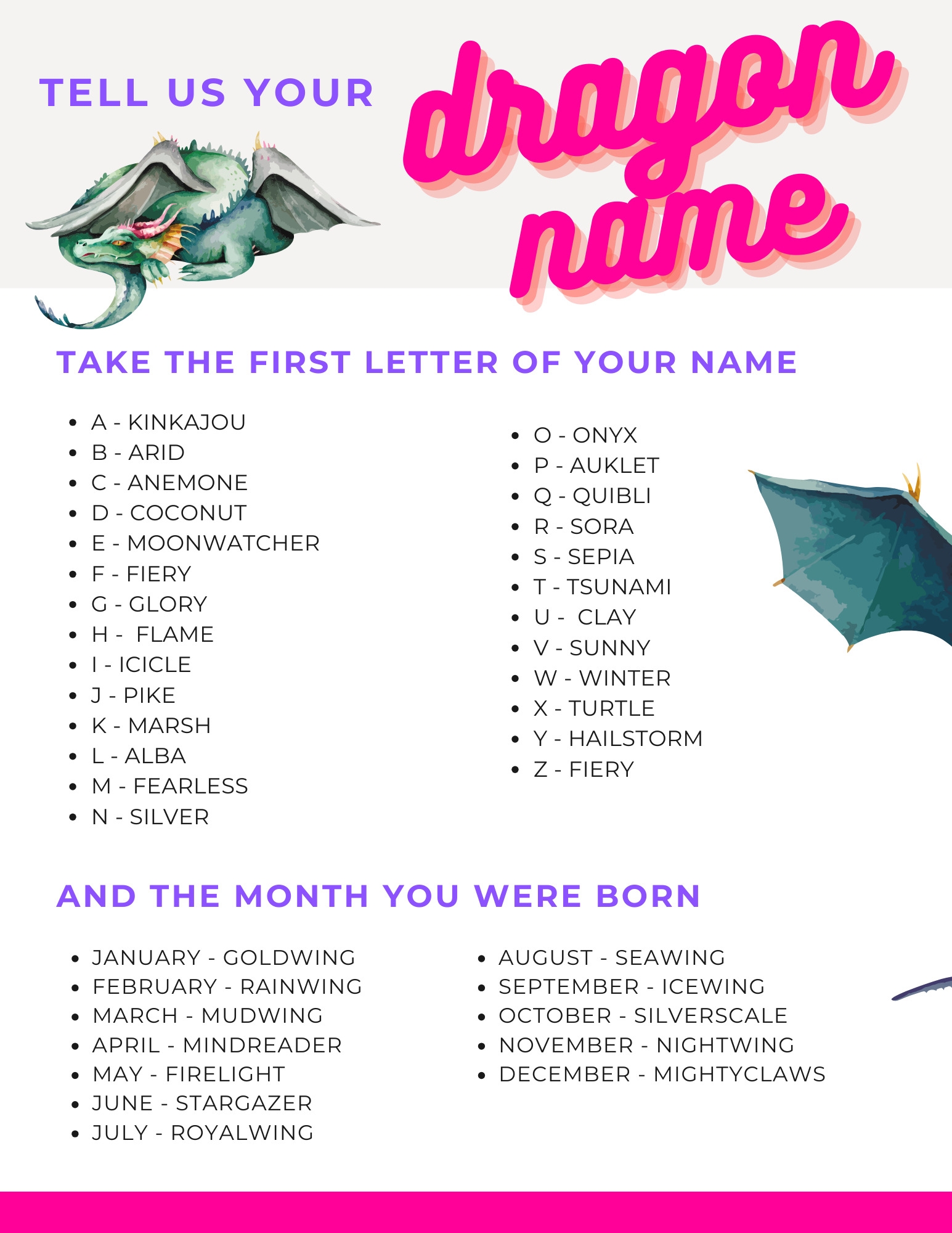 free pin the fire on the dragon game printable