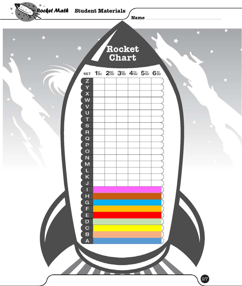 FAQs Archive Rocket Math FAQs Archive Rocket Math