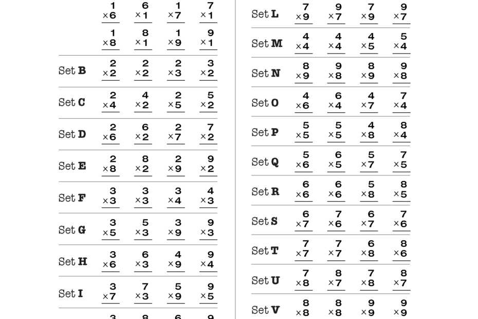 Multiplication 0 Through 9s Learning Track Rocket Math