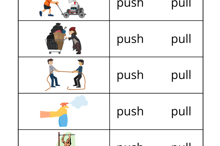 Push Or Pull Identification Worksheet For Kindergarten Kidpid